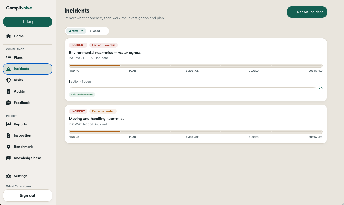 Incidents list with golden-thread progress bars from finding through to sustained
